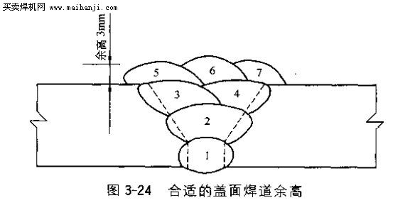 二保焊如何降低余高?盖面焊道余高过且的危害是什么