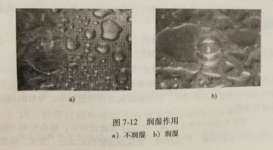 钎焊时发生填缝过程的条件是什么?