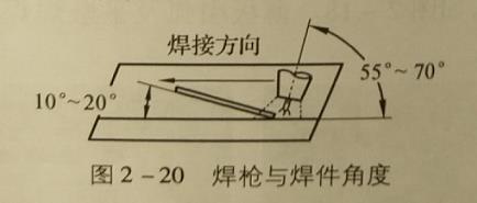 薄板引弧及平敷焊的操作要领