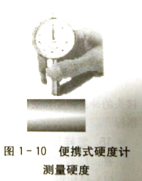 怎样测定金属材料的硬度?