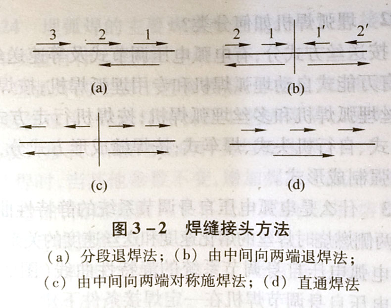 图3-2焊缝接头方法(a)分段退焊法;(b)由中间向两端退焊法;(c)由中间向