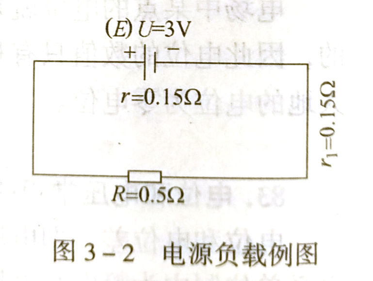 什么是电路?什么是欧姆定律?什么是全电路欧姆定律?