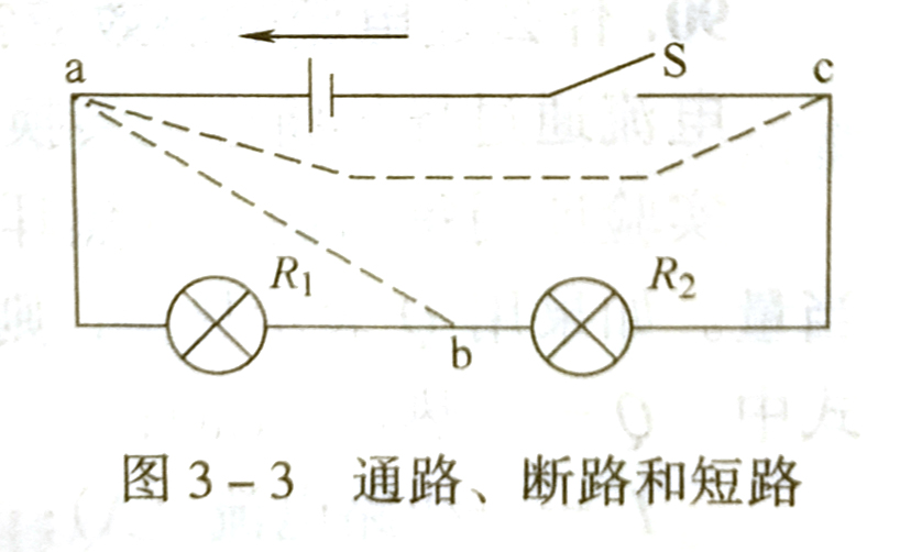 什么是通路(闭合电路)?什么是断路?什么是短路?短路的危害是什么?